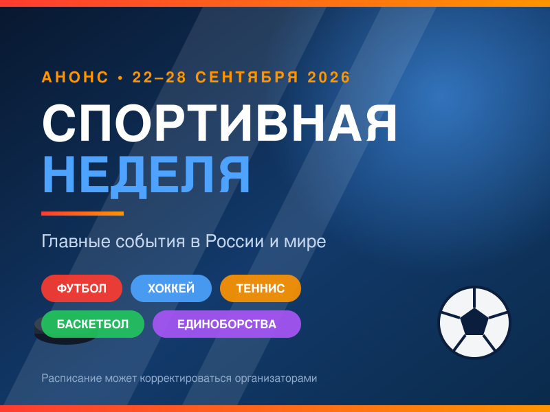 Главные спортивные события недели: 22–28 сентября
