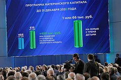 В России разрешили тратить маткапитал на репетиторов: Социальная сфера: Экономика: Lenta.ru0